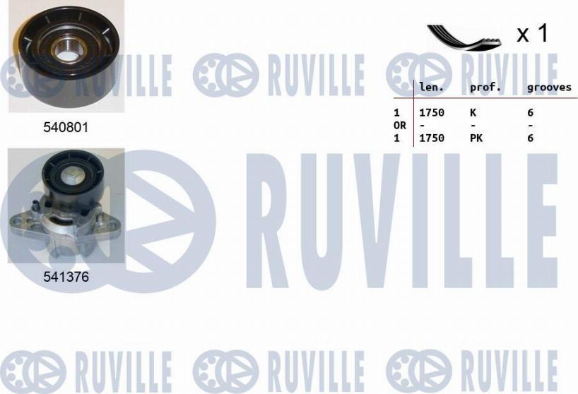 Ruville 570084 - Jeu de courroies trapézoïdales à nervures cwaw.fr