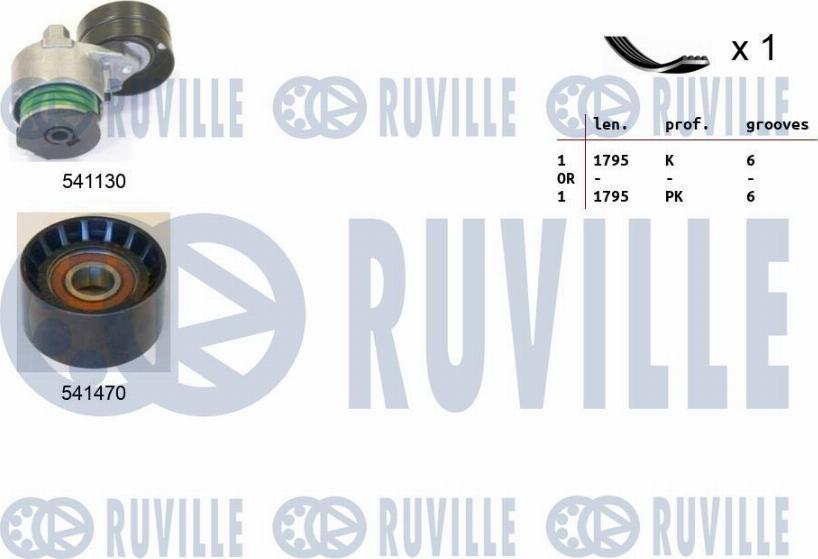 Ruville 570080 - Jeu de courroies trapézoïdales à nervures cwaw.fr