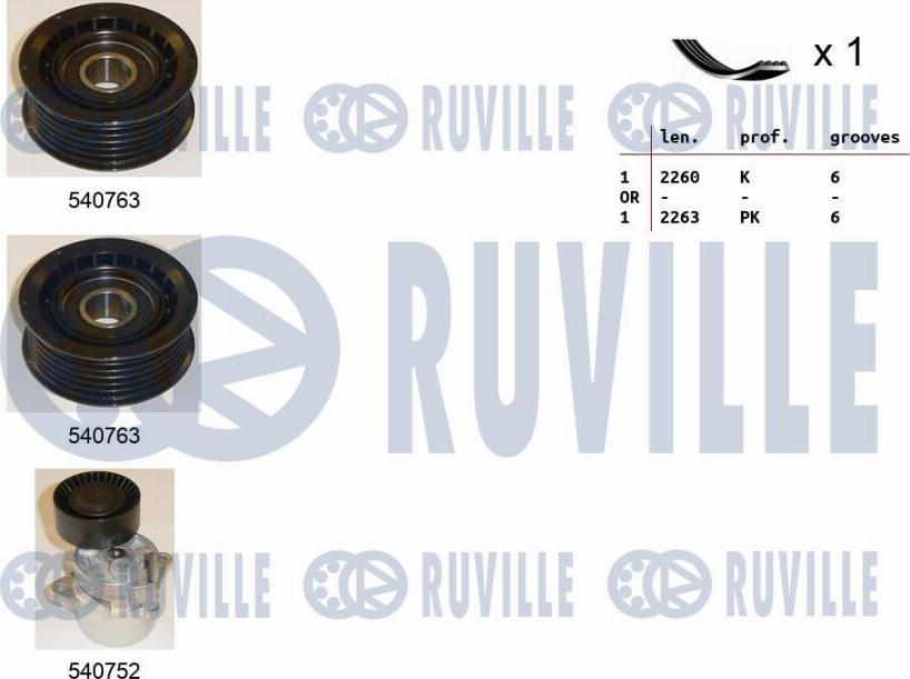 Ruville 570088 - Jeu de courroies trapézoïdales à nervures cwaw.fr