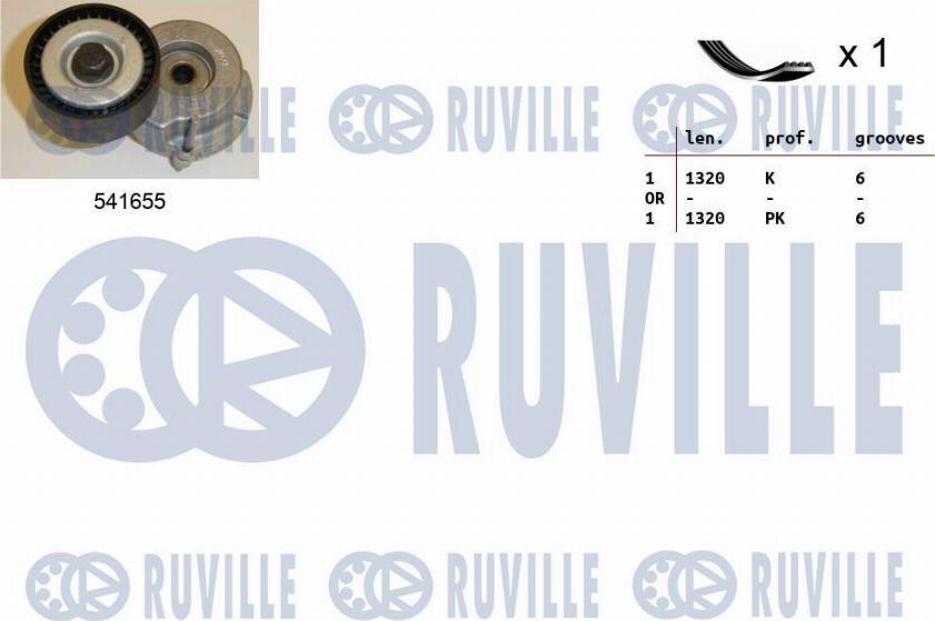 Ruville 570079 - Jeu de courroies trapézoïdales à nervures cwaw.fr