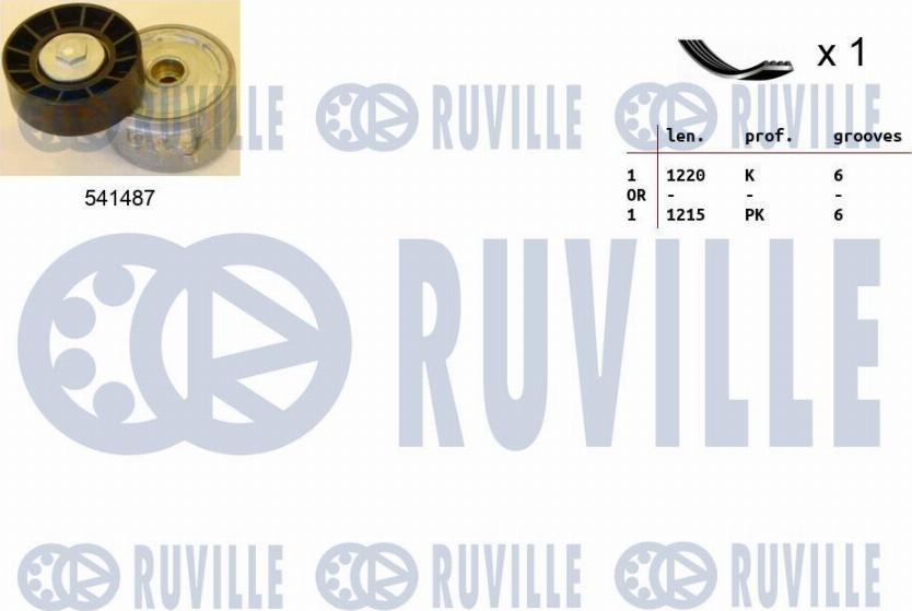 Ruville 570077 - Jeu de courroies trapézoïdales à nervures cwaw.fr