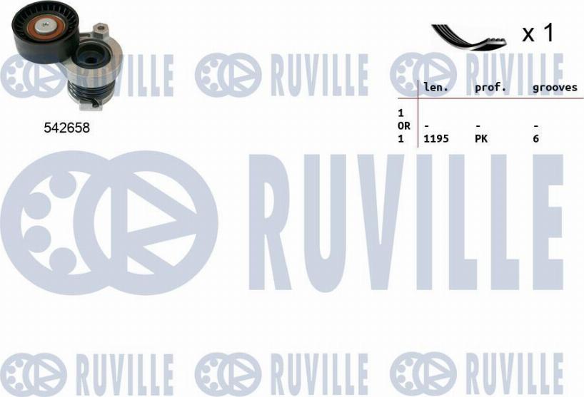 Ruville 570190 - Jeu de courroies trapézoïdales à nervures cwaw.fr