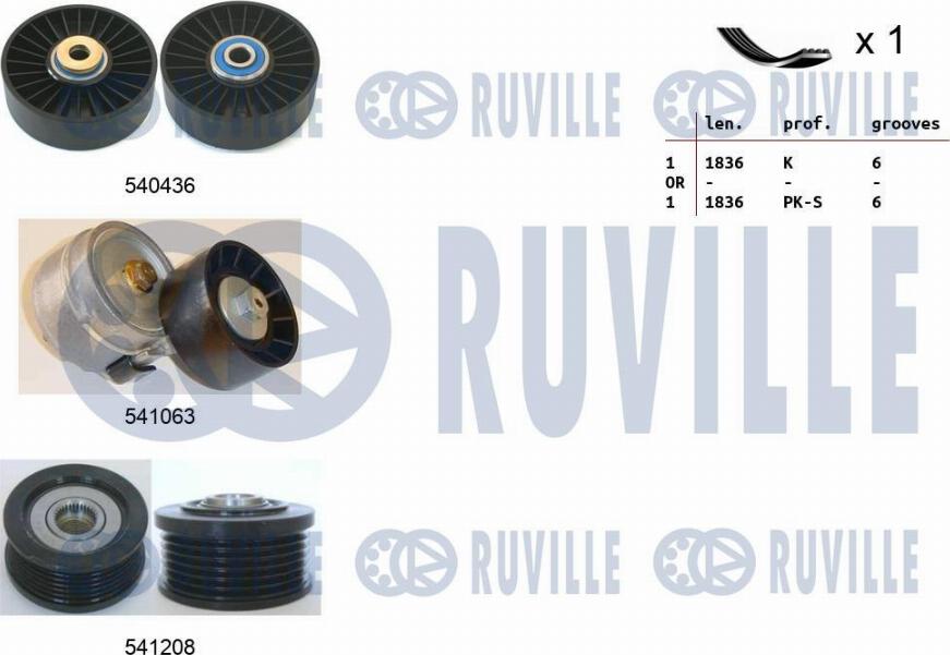 Ruville 570159 - Jeu de courroies trapézoïdales à nervures cwaw.fr