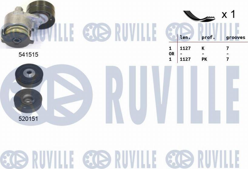 Ruville 570155 - Jeu de courroies trapézoïdales à nervures cwaw.fr