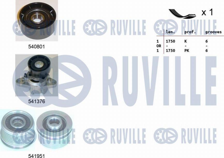 Ruville 570164 - Jeu de courroies trapézoïdales à nervures cwaw.fr