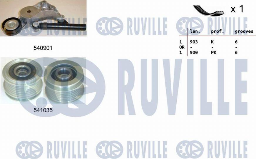 Ruville 570165 - Jeu de courroies trapézoïdales à nervures cwaw.fr