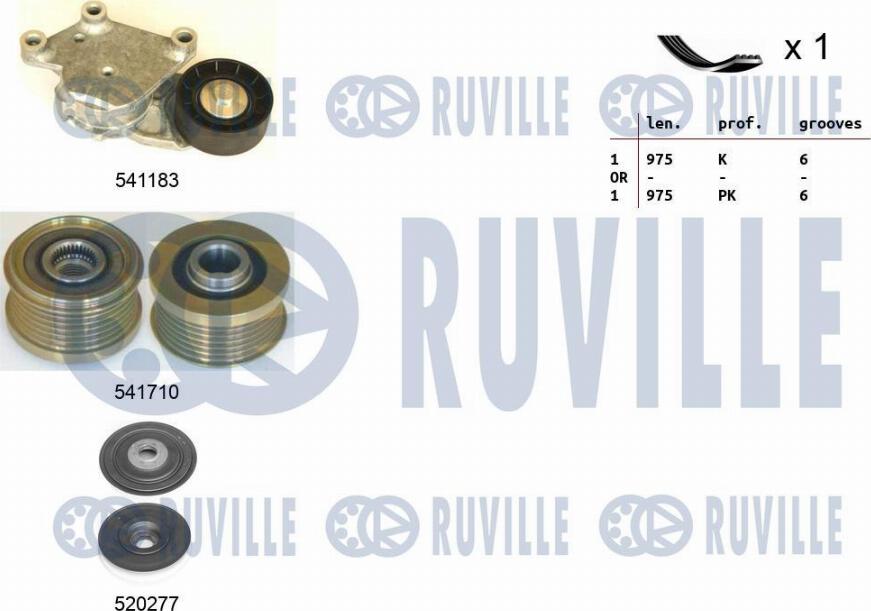 Ruville 570166 - Jeu de courroies trapézoïdales à nervures cwaw.fr