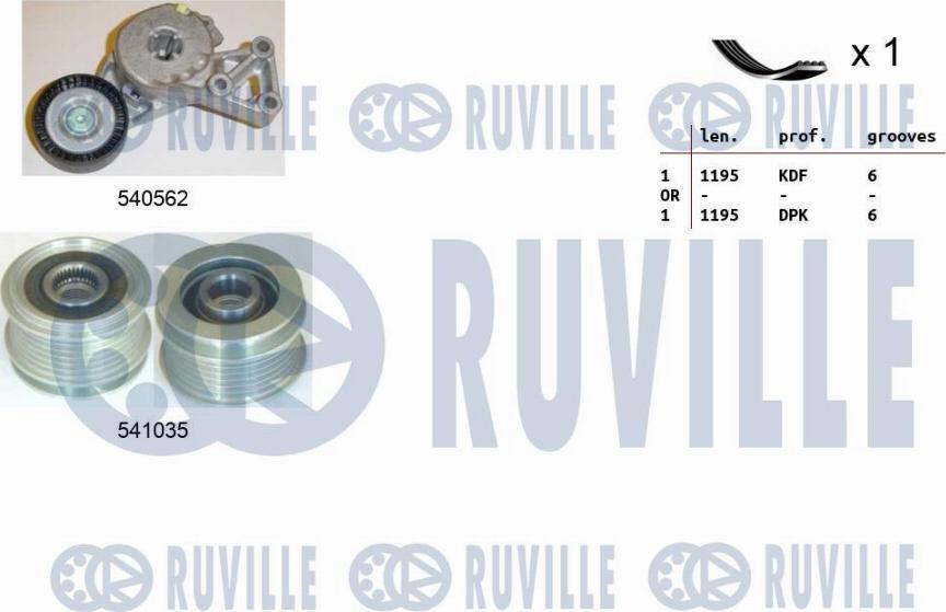 Ruville 570162 - Jeu de courroies trapézoïdales à nervures cwaw.fr