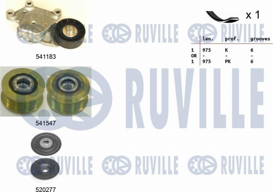 Ruville 570167 - Jeu de courroies trapézoïdales à nervures cwaw.fr