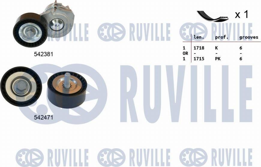 Ruville 570119 - Jeu de courroies trapézoïdales à nervures cwaw.fr