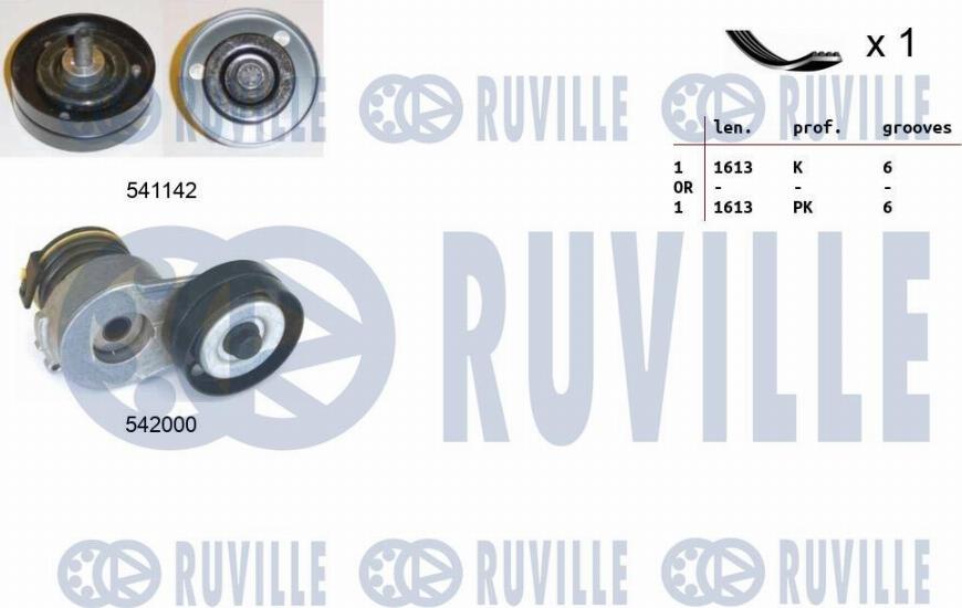 Ruville 570118 - Jeu de courroies trapézoïdales à nervures cwaw.fr