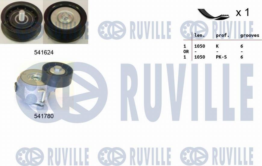 Ruville 570185 - Jeu de courroies trapézoïdales à nervures cwaw.fr