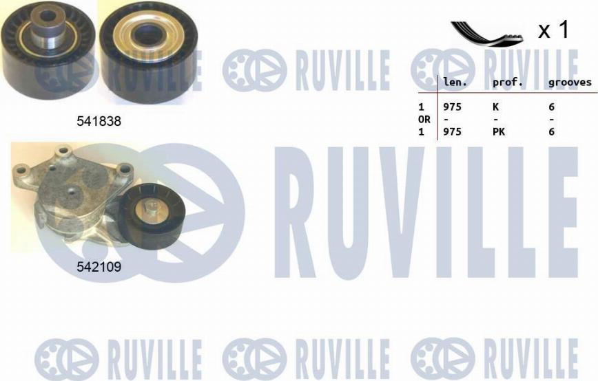 Ruville 570187 - Jeu de courroies trapézoïdales à nervures cwaw.fr