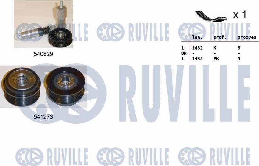 Ruville 570130 - Jeu de courroies trapézoïdales à nervures cwaw.fr