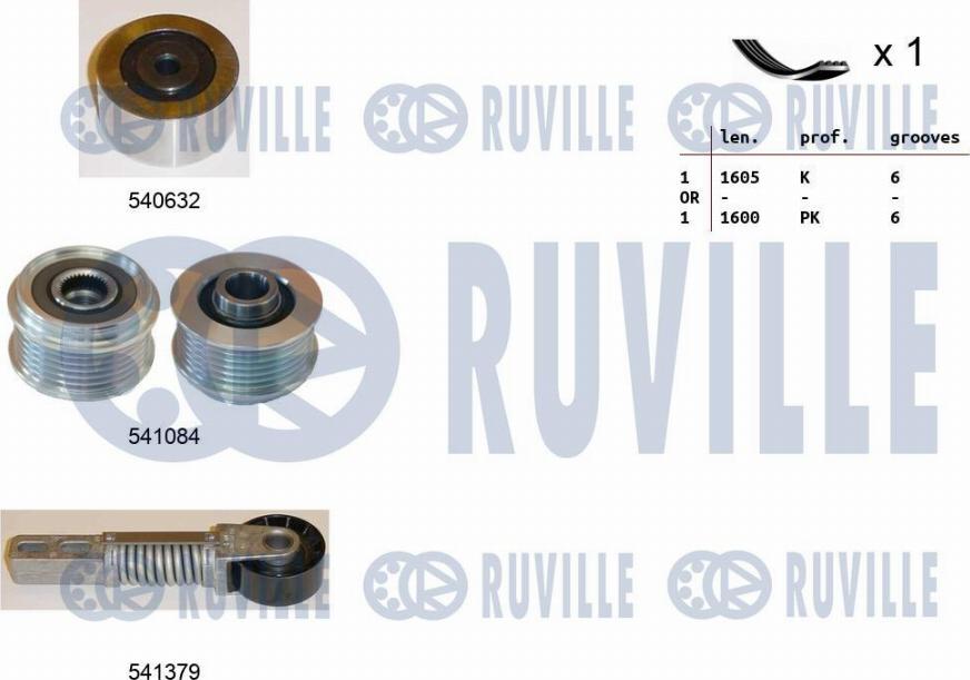 Ruville 570138 - Jeu de courroies trapézoïdales à nervures cwaw.fr