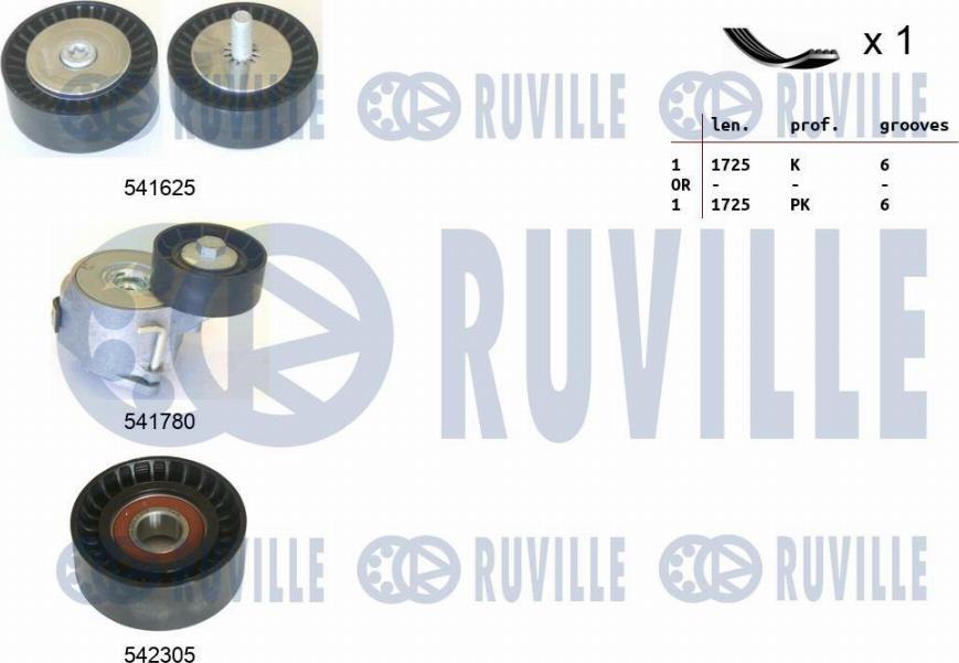 Ruville 570174 - Jeu de courroies trapézoïdales à nervures cwaw.fr