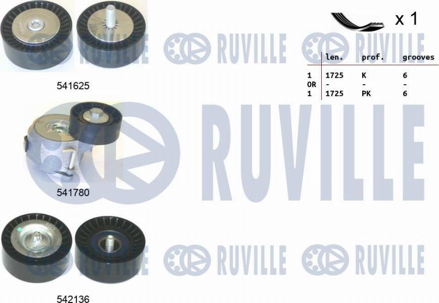 Ruville 570175 - Jeu de courroies trapézoïdales à nervures cwaw.fr