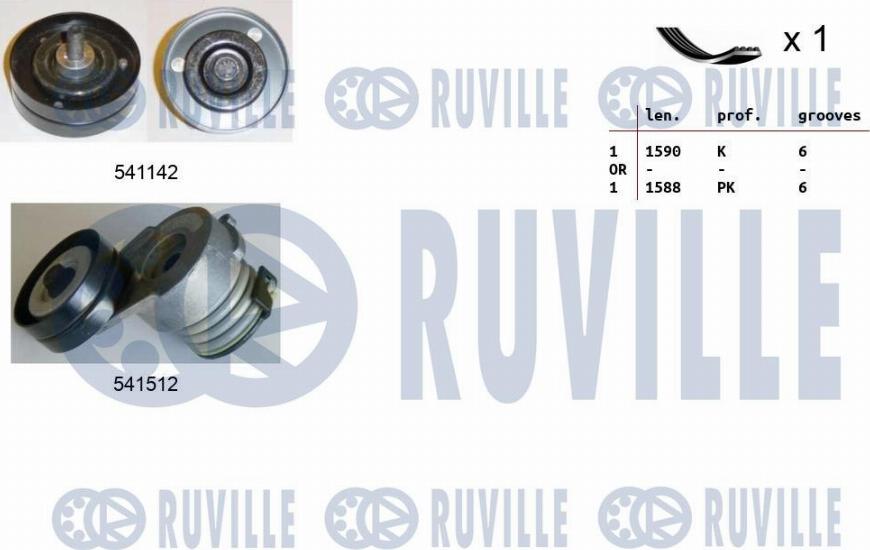 Ruville 570170 - Jeu de courroies trapézoïdales à nervures cwaw.fr