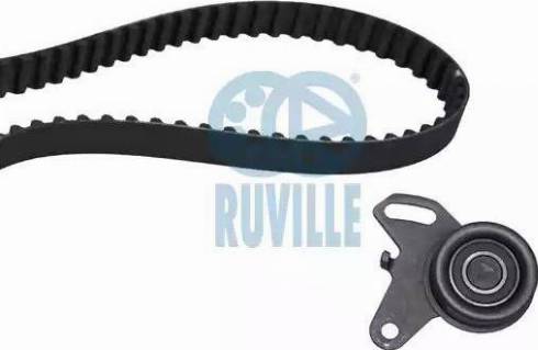 Ruville 5731071 - Kit de distribution cwaw.fr