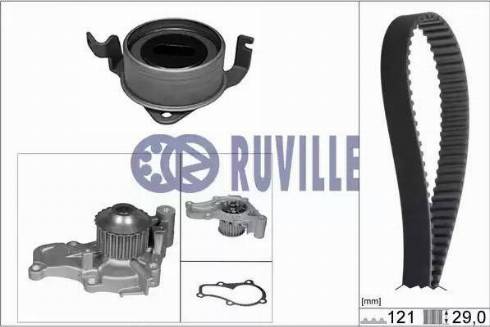 Ruville 57321711 - Pompe à eau + kit de courroie de distribution cwaw.fr