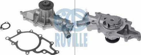 Ruville 65168 - Pompe à eau cwaw.fr