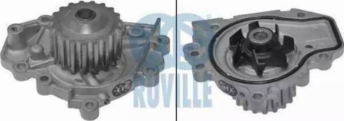 Ruville 67400 - Pompe à eau cwaw.fr