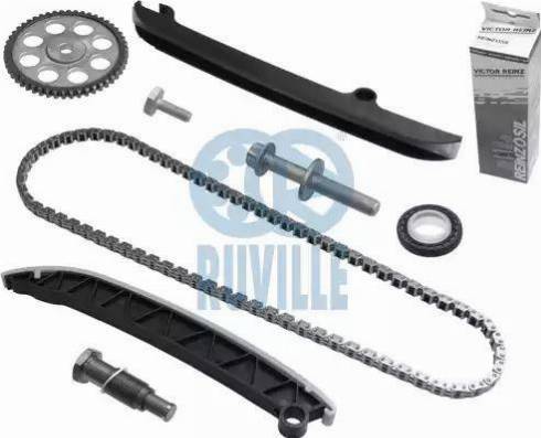 Ruville 3454036SD - Kit de distribution par chaîne cwaw.fr