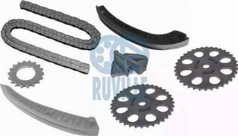 Ruville 3454028S - Kit de distribution par chaîne cwaw.fr