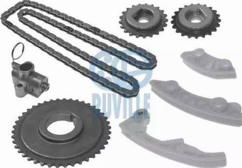 Ruville 3453047S - Kit de distribution par chaîne cwaw.fr