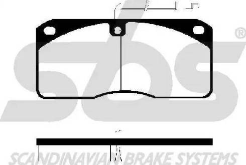 SBS 1501224814 - Kit de plaquettes de frein, frein à disque cwaw.fr