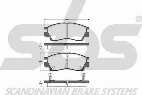 SBS 1501223010 - Kit de plaquettes de frein, frein à disque cwaw.fr