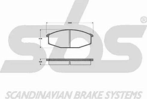 SBS 1501222210 - Kit de plaquettes de frein, frein à disque cwaw.fr