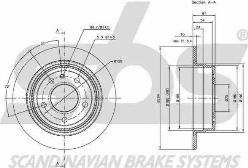 SBS 1815311514 - Disque de frein cwaw.fr