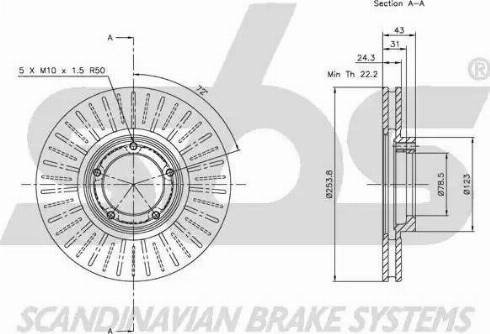 SBS 1815202547 - Disque de frein cwaw.fr