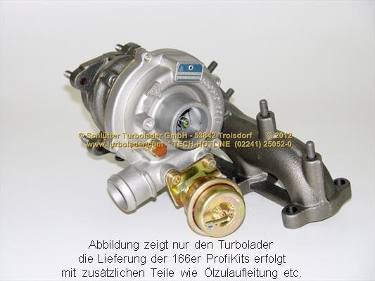 Schlütter Turbolader 166-00020 - Turbocompresseur, suralimentation cwaw.fr