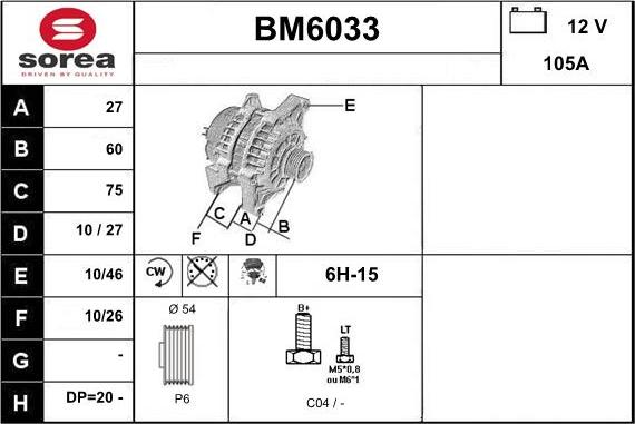 Sera BM6033 - Alternateur cwaw.fr