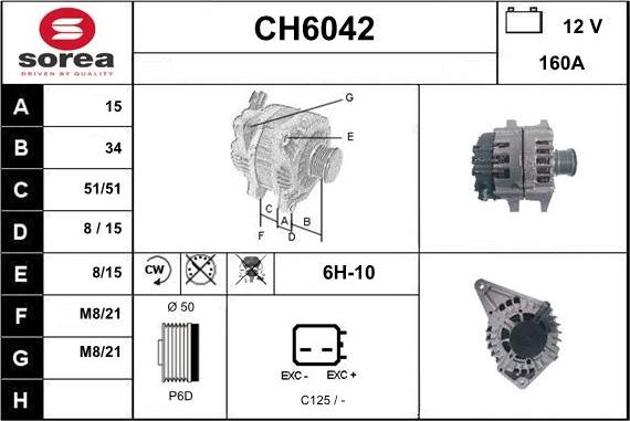 Sera CH6042 - Alternateur cwaw.fr