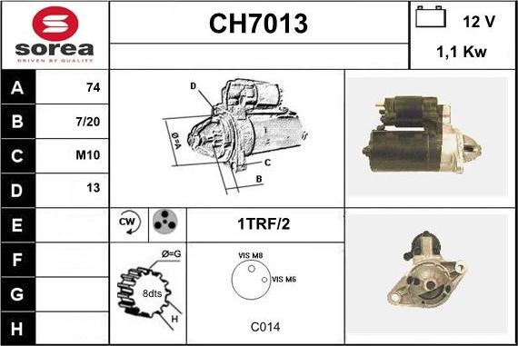 Sera CH7013 - Démarreur cwaw.fr