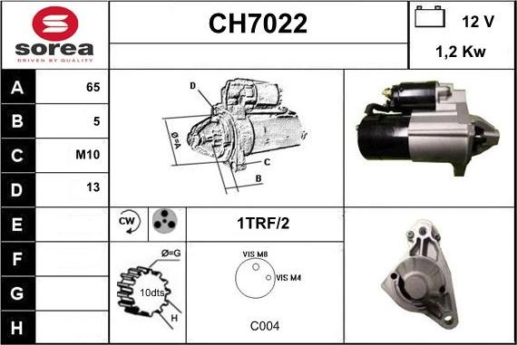 Sera CH7022 - Démarreur cwaw.fr