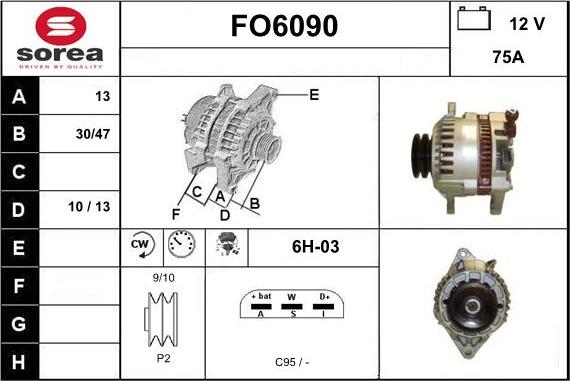 Sera FO6090 - Alternateur cwaw.fr