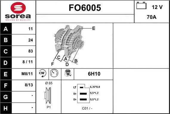 Sera FO6005 - Alternateur cwaw.fr