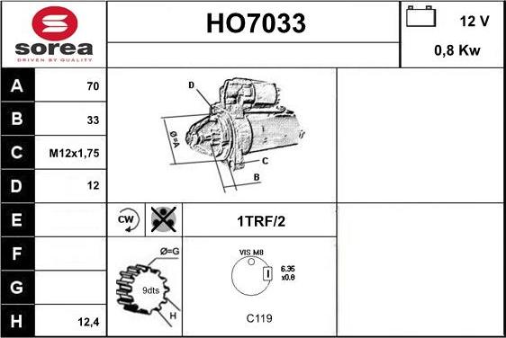 Sera HO7033 - Démarreur cwaw.fr