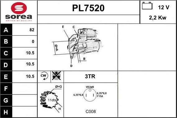 Sera PL7520 - Démarreur cwaw.fr