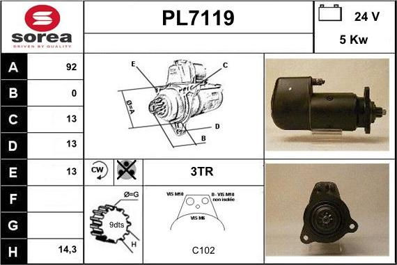 Sera PL7119 - Démarreur cwaw.fr