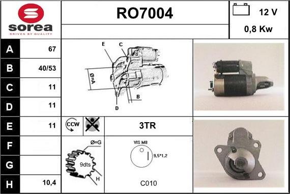 Sera RO7004 - Démarreur cwaw.fr