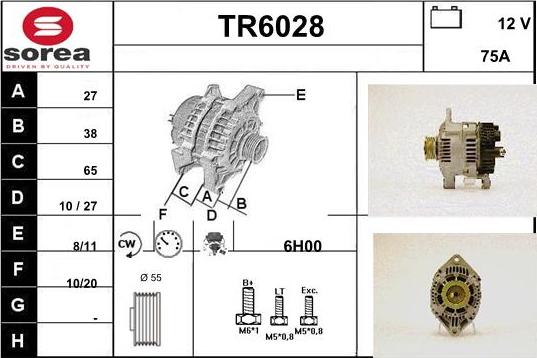 Sera TR6028 - Alternateur cwaw.fr