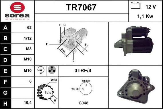 Sera TR7067 - Démarreur cwaw.fr