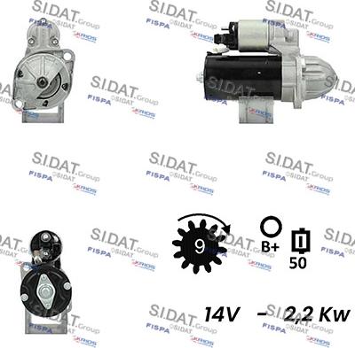 Sidat S12BH0483 - Démarreur cwaw.fr