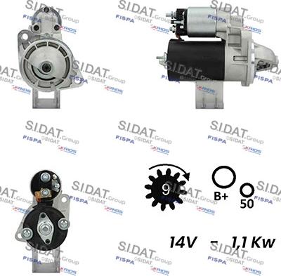 Sidat S12BH0529A2 - Démarreur cwaw.fr