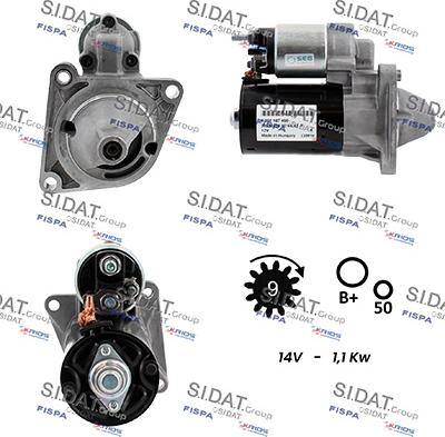 Sidat S12BH0183 - Démarreur cwaw.fr